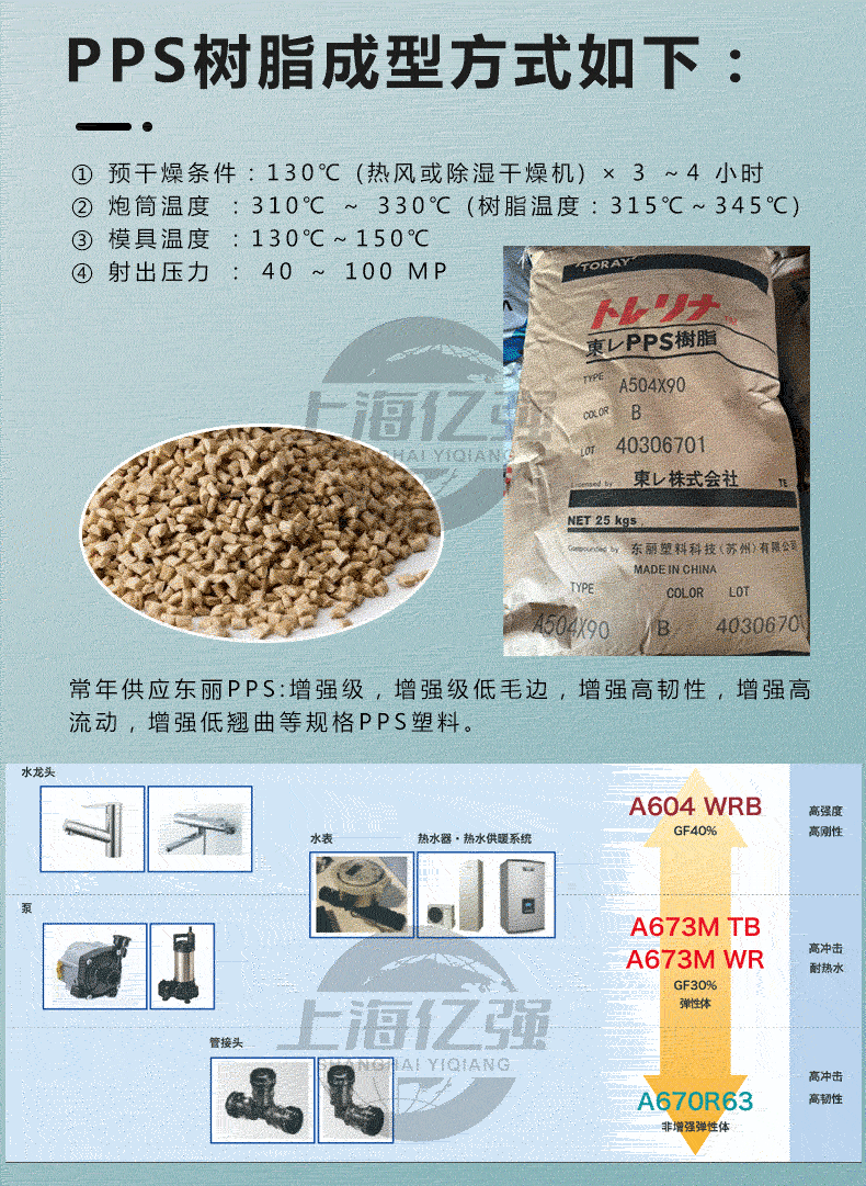 弹性体改性pps 东丽 a575w20 流动性高 抗热震性低翘曲韧性好 