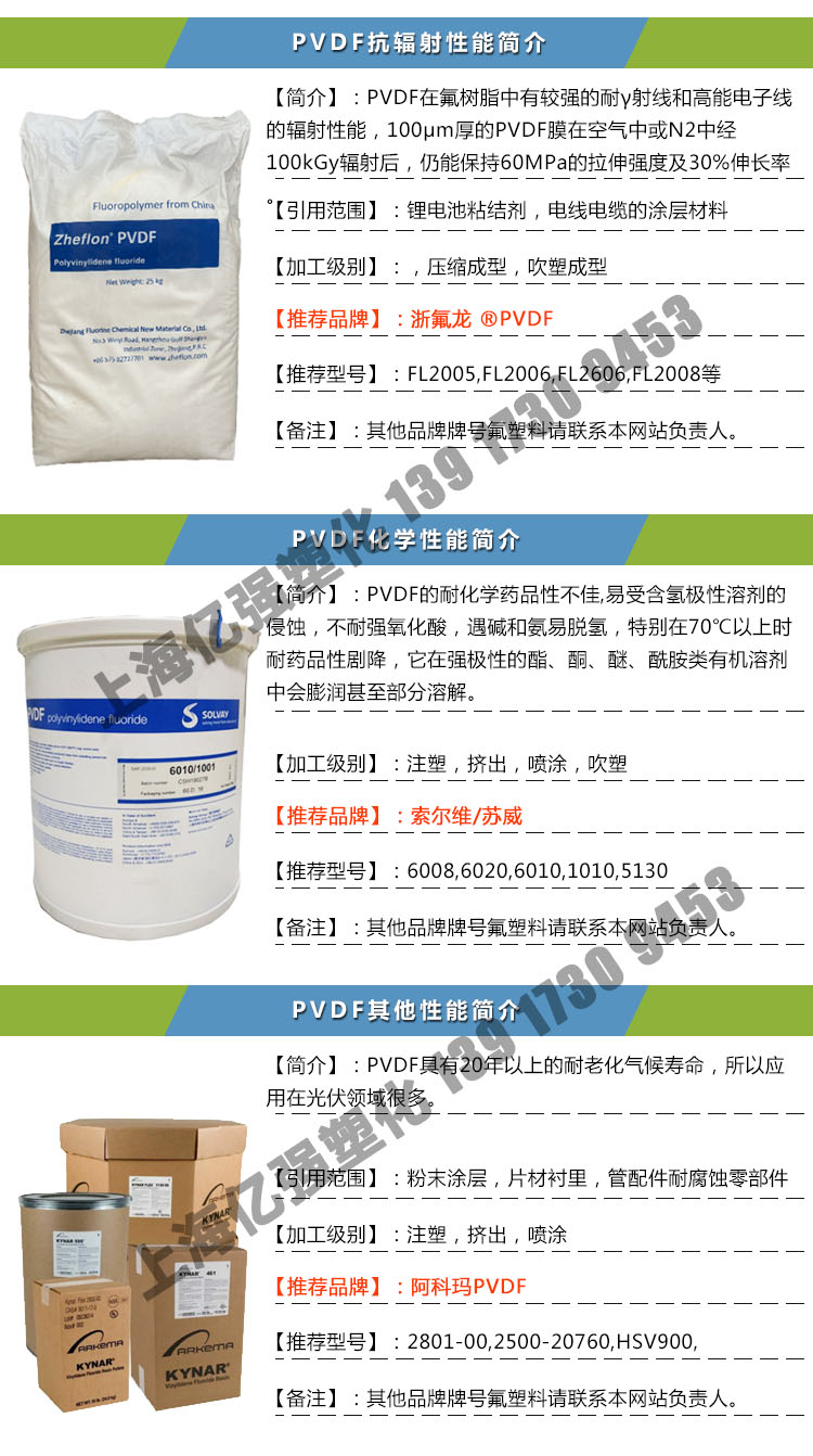 比利时索尔维  pvdf solef solef 460s/461s 聚偏氟二乙烯树脂