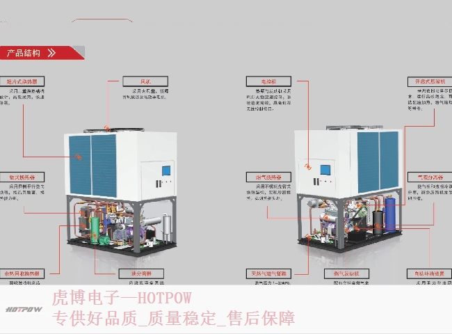 上海空气能燃气热泵一台多少钱 来电咨询 虎博供
